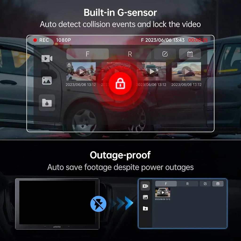 ATOTO AC-FHD02DV Dashcam 1080P