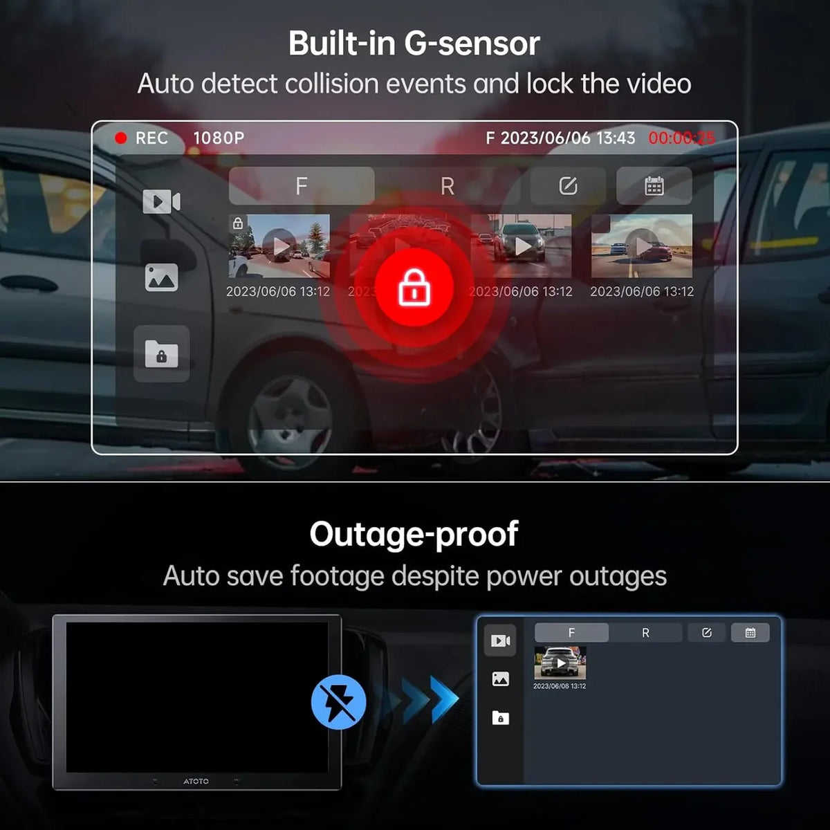 ATOTO AC-FHD02DV Dashcam 1080P