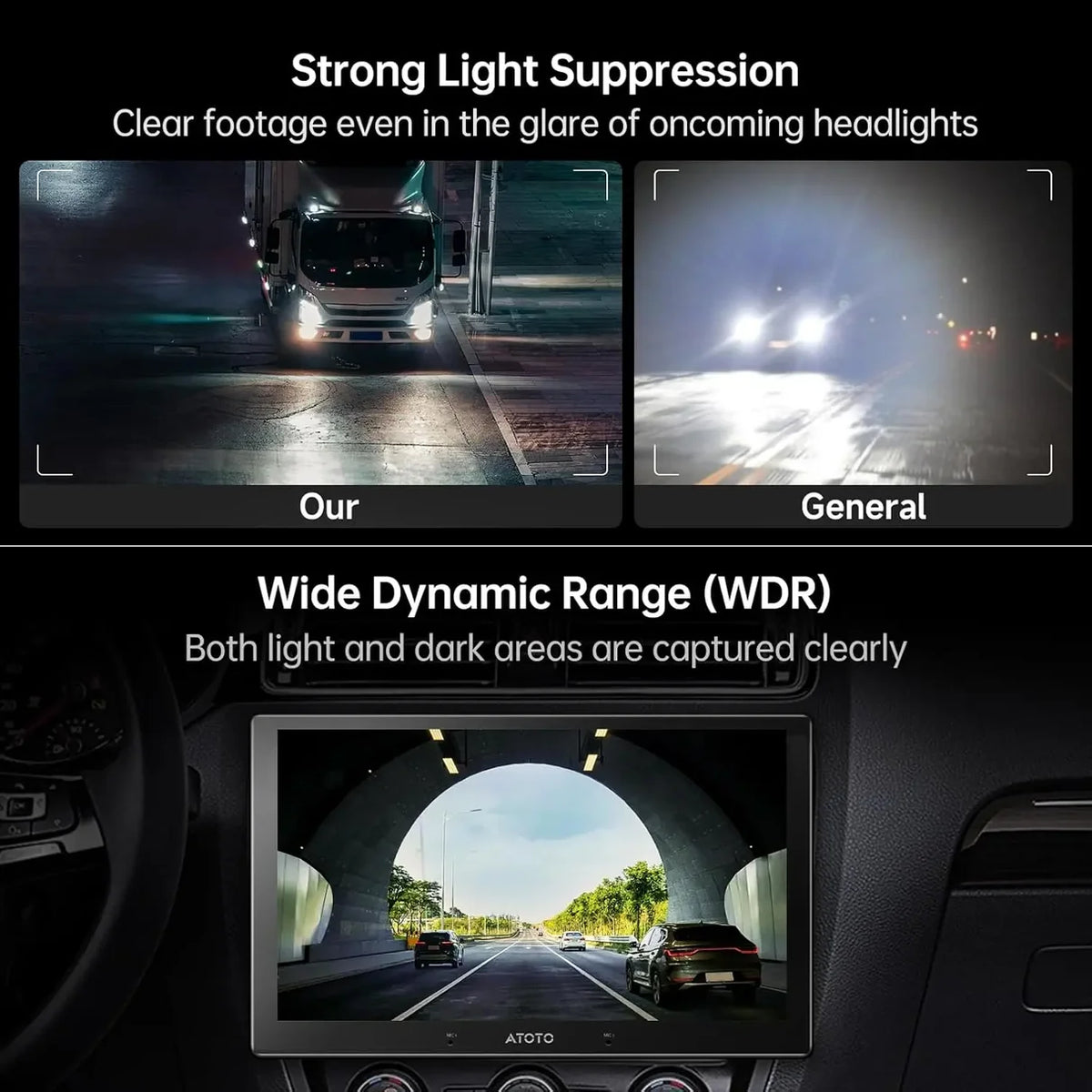 ATOTO AC-FHD02DV Dashcam 1080P