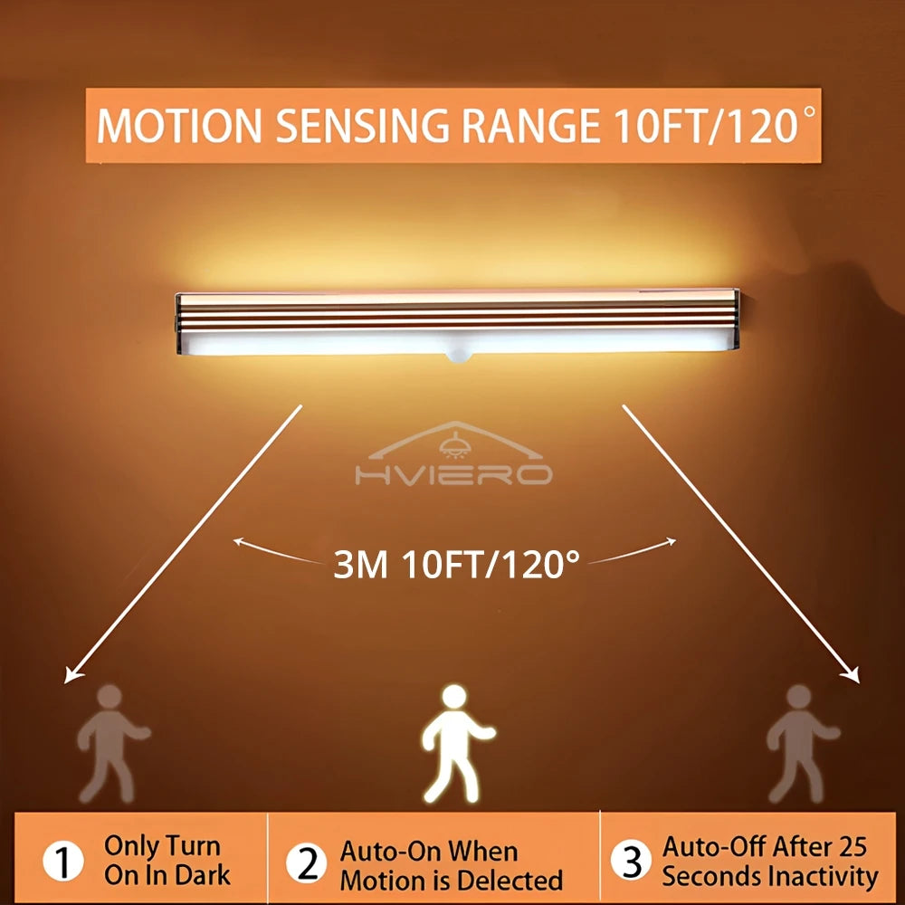 Luz LED con Sensor de Movimiento 
Recargable por USB